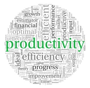 productivity_wordcloud