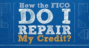 Repair Your Credit⁣